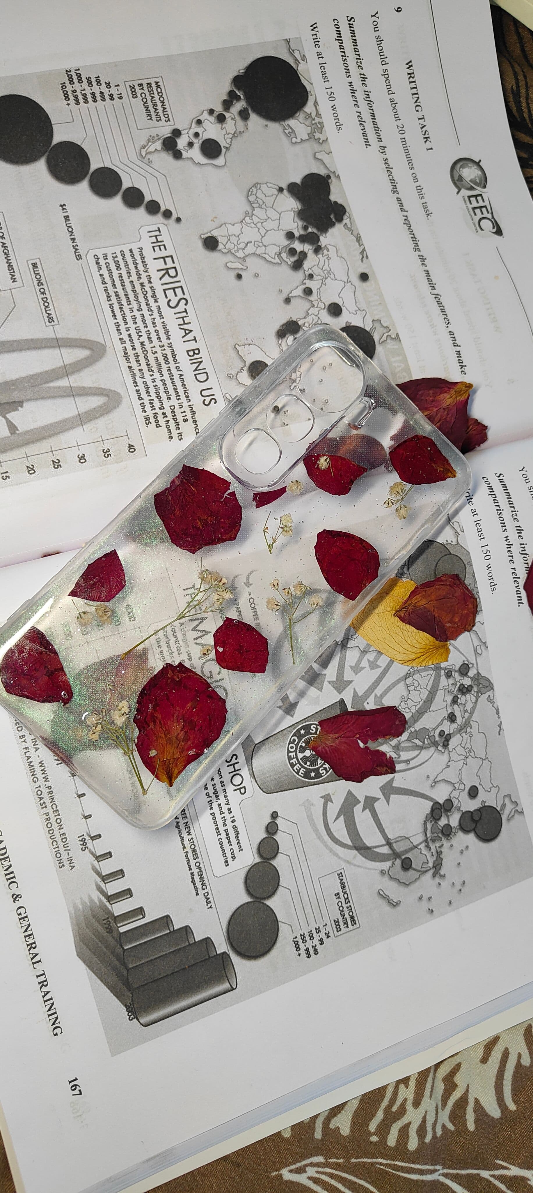 Pressed Rose Petal Resin Phone Cover